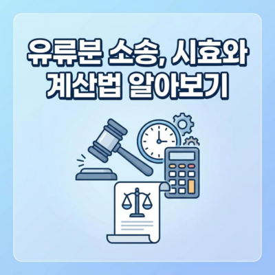 유류분 반환청구 소송, 시효와 계산법