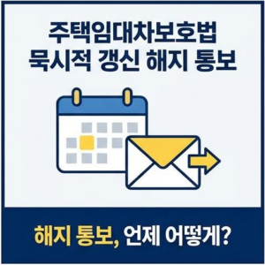 주택임대차보호법 묵시적 갱신 해지 통보