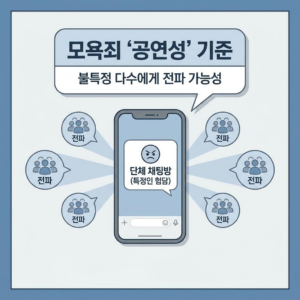 단체 카톡방에서 특정인 험담, 모욕죄 성립되는 '공연성'의 기준