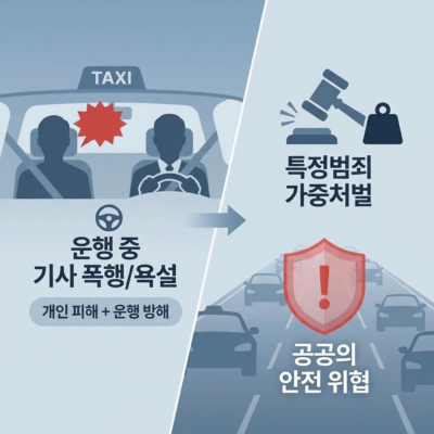 운행 중인 택시 기사에게 욕설을 했다면 일반 폭행보다 무거운 처벌을 받는 이유