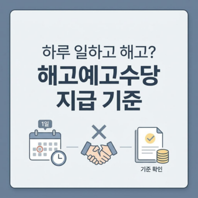 하루 일했는데 해고? 아르바이트생 해고예고수당 지급 기준